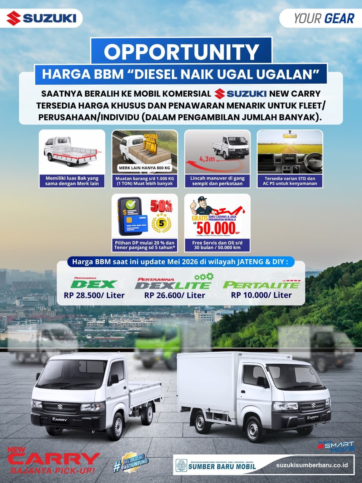 Geger Harga Diesel Tembus Rp 28 Ribu! Pengusaha Jogja & Jateng Ramai-Ramai Beralih ke Mobil Ini Buat Selamatkan Bisnis